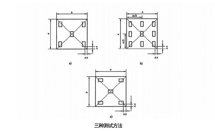 大理石光澤度儀測(cè)試方法